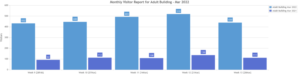 month by week image